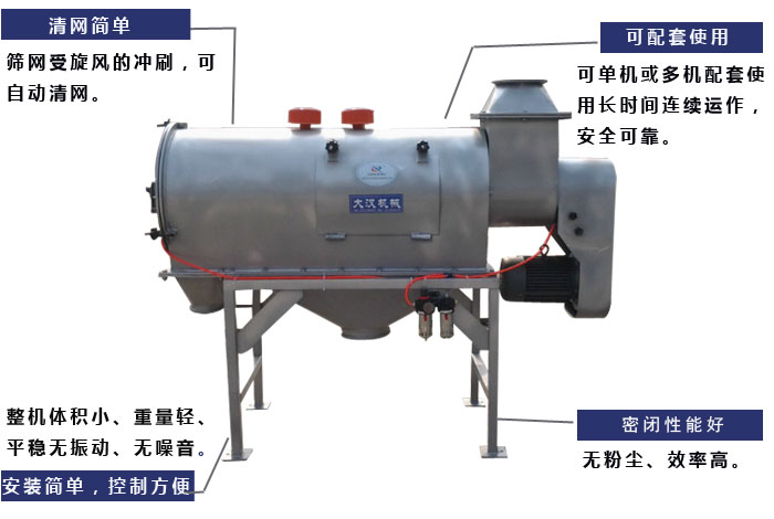 氣旋篩工作原理:篩網受旋風的沖刷,可自動清網,單機或多機配套使用長時間連續運作,安全可靠。