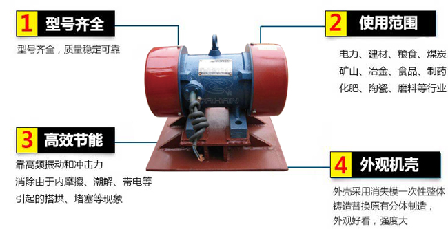 lzf倉壁振動器：1，型號齊全：型號齊全，質量穩(wěn)定可靠。2，適用范圍：電力，建材，糧食，煤炭，礦山，冶金，食品，制藥，化肥，陶瓷，磨料等行業(yè)。3，高效：靠高頻振動和沖擊力消除由于內摩擦，潮解，帶電等引起的塔供，堵塞等現象。4，外觀機殼：外殼采用消失模一次性整體鑄造替換原有分體制造，外觀好看，強度大。