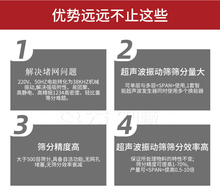 超聲波振動篩優勢：1，高效解決堵網問題220V，50HZ電能轉化為38KHZ機械振動，解決強吸附性，易團聚，高靜電，高精細1234高密度，輕比重等難題。2，超聲振動篩篩分量大：可單層與多層使用1套只能超聲波發生器同時使用多個換能器。3，適合大于500目篩分，具備自潔功能，無網孔堵塞，無篩分效率衰減。4，超聲波振動篩篩分效率高：保證所處理物料的特性不變，篩分精度可提高1-70%。