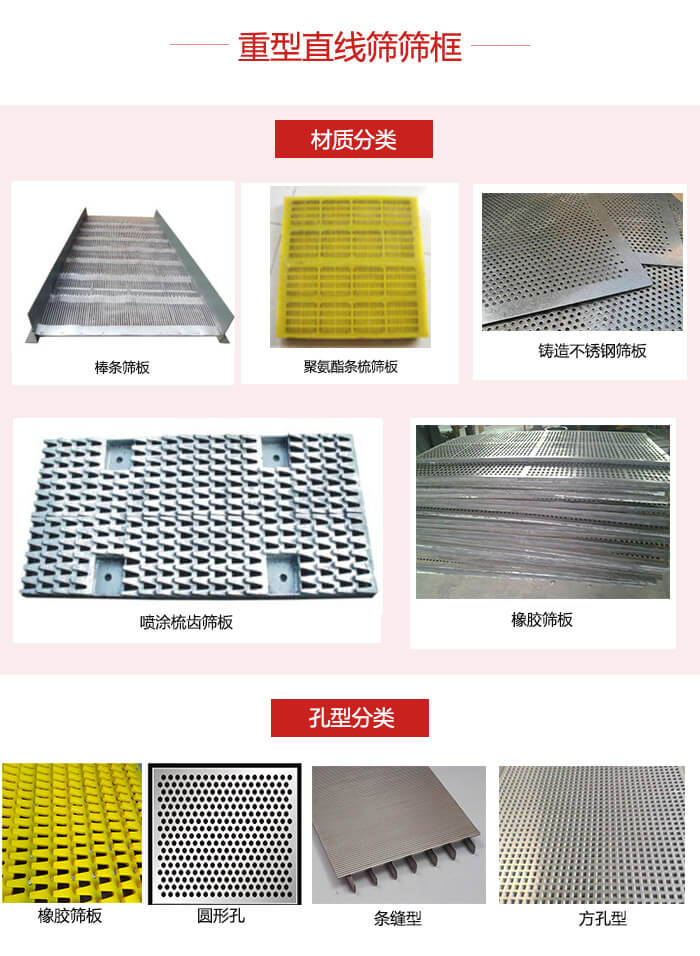 重型直線篩篩板：棒條，不銹鋼，聚氨酯條梳篩板?？仔停簵l縫型，方孔型，圓形，橡膠型。