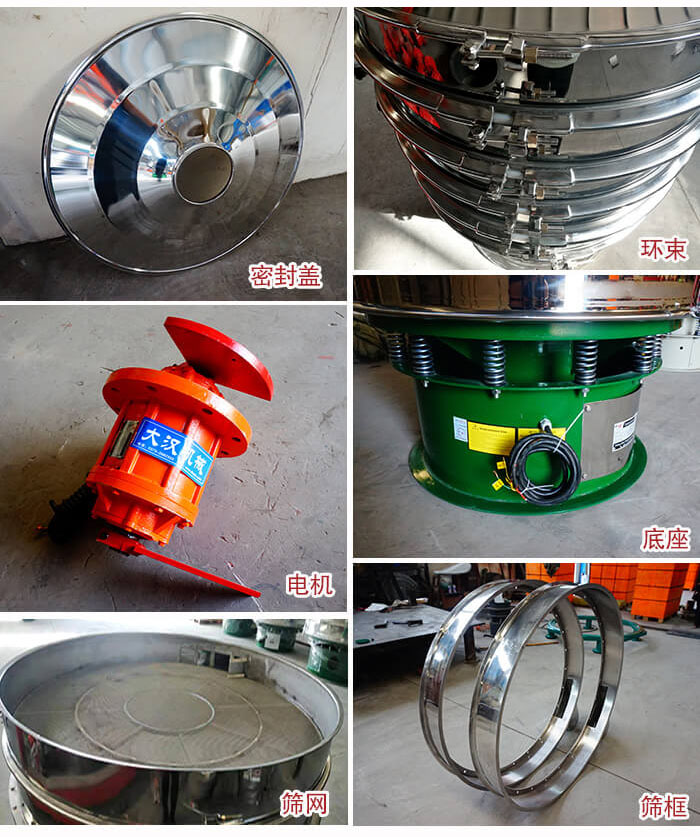 部件包括：密封蓋，環(huán)束，電機(jī)，底座，篩網(wǎng)，篩框等。