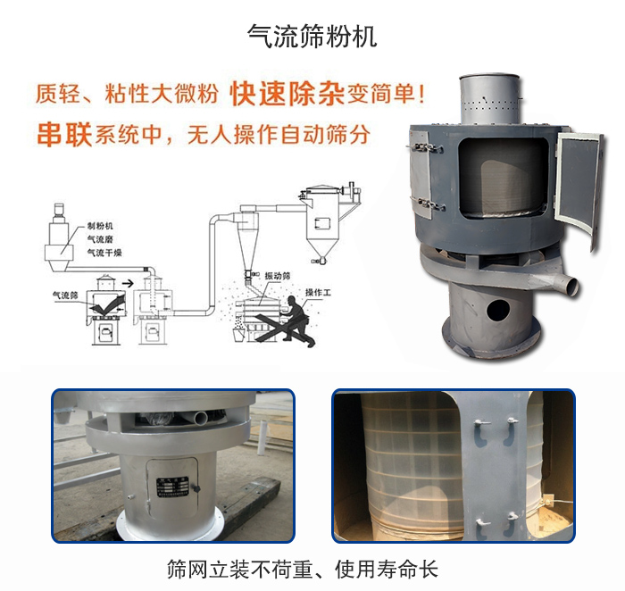 氣流篩粉機適用：質(zhì)輕，粘性大微粉采用串聯(lián)系統(tǒng)重，無人操作自動篩分 特點：篩網(wǎng)立裝不負重，使用壽命長。
