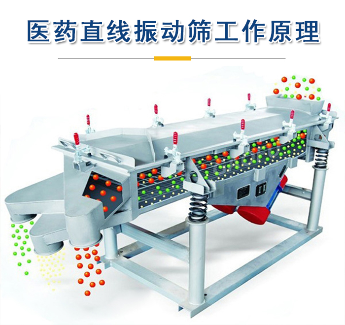 醫(yī)藥直線振動篩工作原理是依靠振動電機的振動實現(xiàn),將物料從進料口進入篩箱,利用篩孔的大小不同實現(xiàn)物料的篩分。